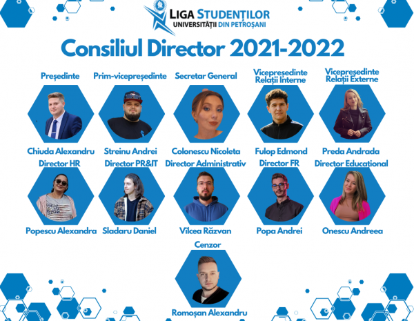 Lideri noi în Liga Studenților de la Universitatea din Petroșani