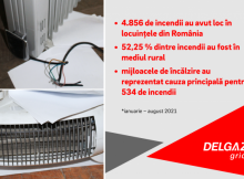 Recomandări pentru folosirea în siguranță a surselor electrice de încălzire în casă