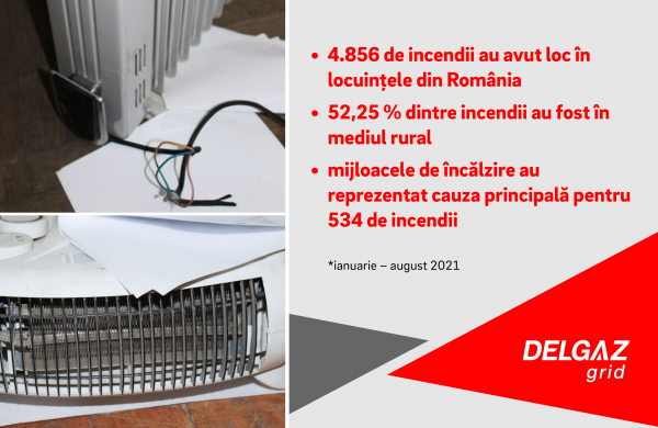 Recomandări pentru folosirea în siguranță a surselor electrice de încălzire în casă