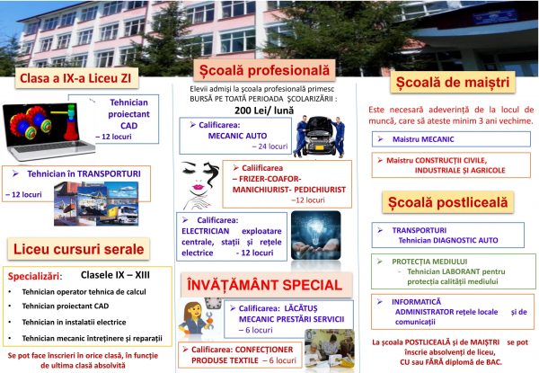 Liceul Tehnologic ”Dimitrie Leonida” din Petroșani readuce înapoi respectul pentru meserii !