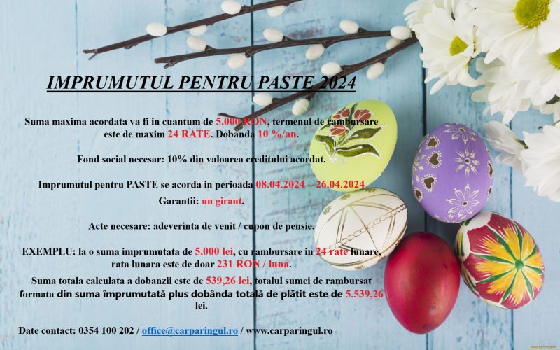 CAR Parângul IFN Petroșani dă startul campaniei speciale a împrumuturilor de Paște