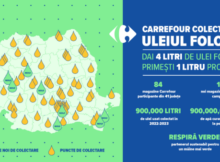 Campania „Colectăm uleiul folosit” ajunge în Hunedoara. Hunedorenii vor primi ulei proaspăt în schimbul celui folosit