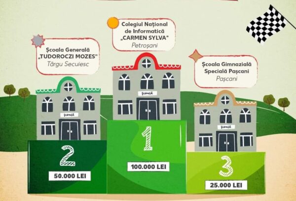 Colegiul Național de Informatică ”Carmen Sylva” Petroșani, laureat și premiat în ”Campionatul Reciclării”