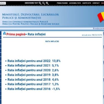 Rata inflației crește obligatoriu taxele și impozitele locale în Valea Jiului cu 13,8%