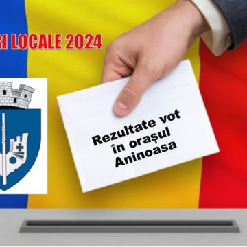 Rezultatele alegerilor locale de la 9 iunie 2024 în orașul Aninoasa