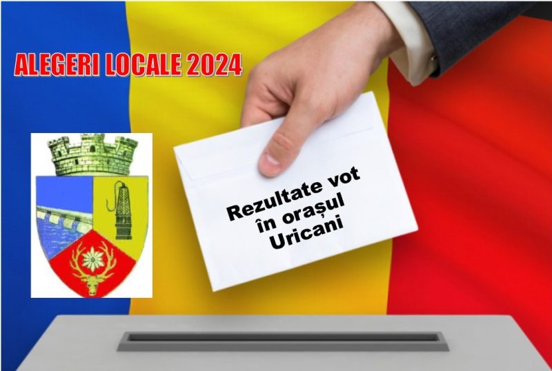 Rezultatele alegerilor locale de la 9 iunie 2024 în orașul Uricani