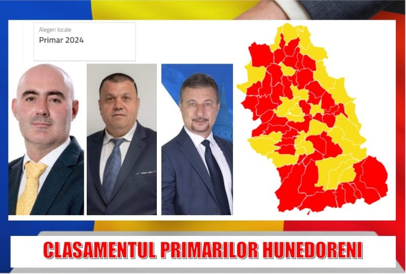 Clasamentul primarilor nou aleși din municipiile, orașele și comunele din județul Hunedoara
