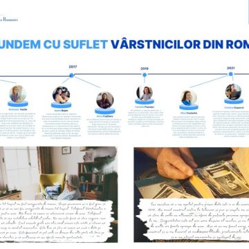 100.000 de convorbiri la Telefonul Vârstnicului – un prieten de încredere pentru seniori