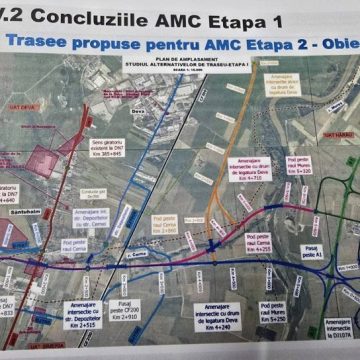Proiectul TransRegio Hunedoara – Sântuhalm – A1 avansează: două variante de traseu selectate în urma Analizei Multicriteriale Etapa 1