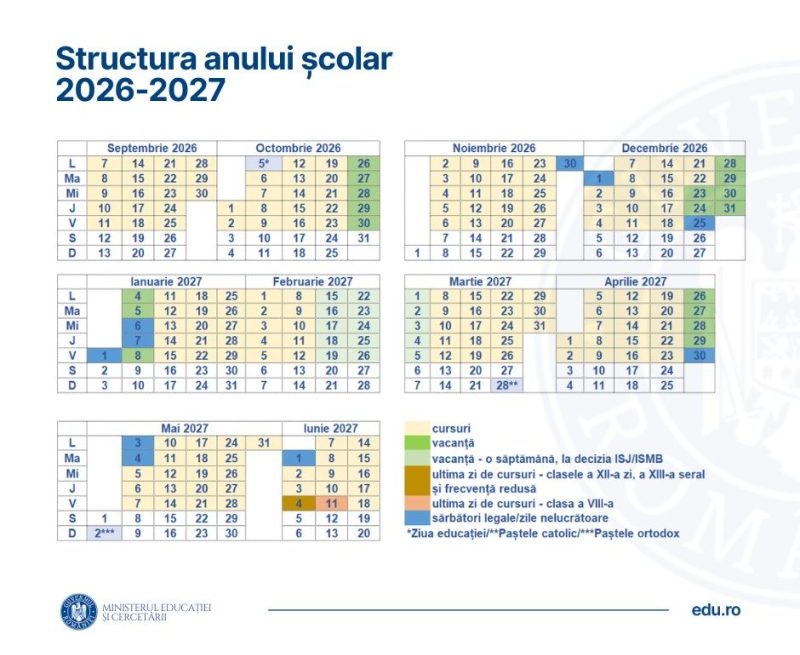 Cursurile anului școlar 2026-2027 vor începe pe 7 septembrie 2026 și se vor încheia pe 18 iunie 2027