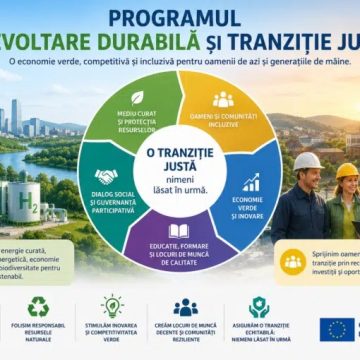 705842533_944117428621703_7201415661126395226_n Un nou pas pentru dezvoltarea durabilă și Tranziția Justă în România