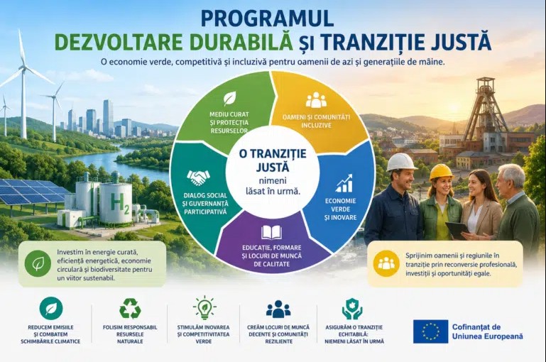 705842533_944117428621703_7201415661126395226_n Un nou pas pentru dezvoltarea durabilă și Tranziția Justă în România