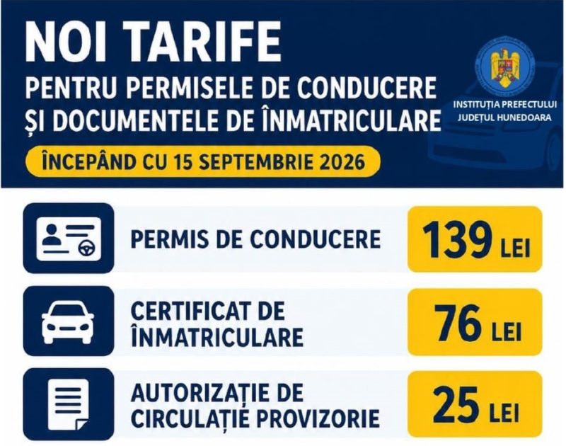 Tarife noi pentru Permise și Înmatriculări auto
